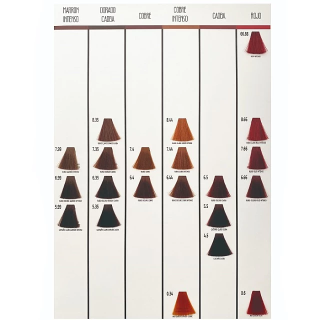 Farba za kosu 66.66 Intense Red 100ml | Keen Strok | Kozmo Farba za kosu 66.66 Intense Red 100ml | Keen Strok | Kozmo
