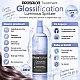  Regenerator za kosu bez ispiranja u spreju Prosalon Glossification Luminous Spritzer 200ml Kozmo