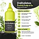 Piling za kozu glave Dailydetox Scalp and Go 200 ml PROSALON Kozmo