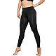 Helanke protiv celulita za mršavljenje, zatezanje stomaka i podizanje zadnjice BODYSHAPER 609YM - FARMACELL Helanke protiv celulita za mršavljenje, zatezanje stomaka i podizanje zadnjice BODYSHAPER 609YM - FARMACELL