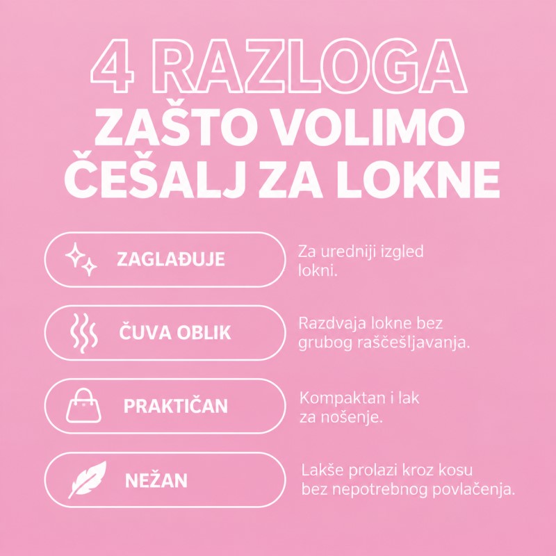Češalj za oblikovanje lokni BRUSHWORKS 