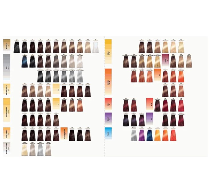 farba-za-kosu-colorart-tamna-kafa-3-G4-Chantal - Kozmo - 5900249002031