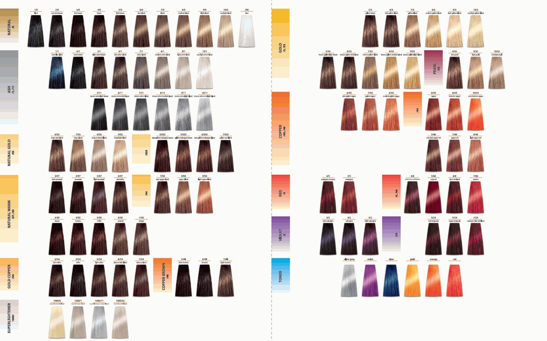 Narandžasti toner COLORART PROSALON - 100g | CHANTAL PROSALON Professional | Kozmo